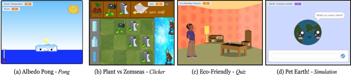 Leveling the computational playing field article image