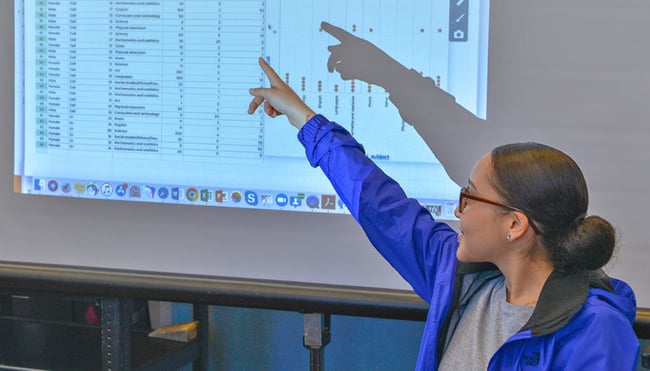 Middle school girl pointing to a screen projector with data points.